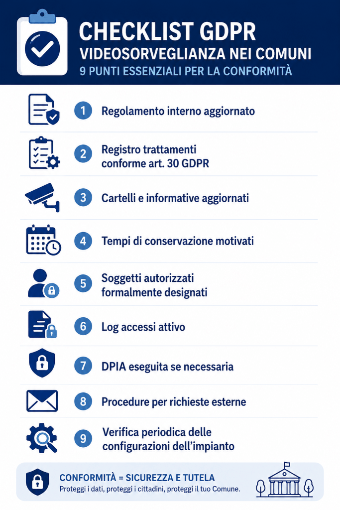 checklist per la conformità dell'impianto di videosorveglianza al GDPR